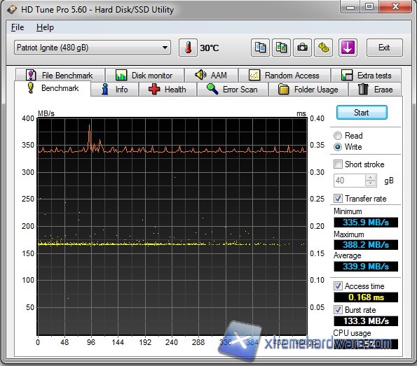 hdtune-2