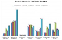 Grafico_2